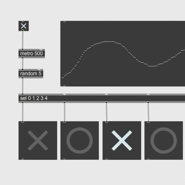 Max/MSP Basics