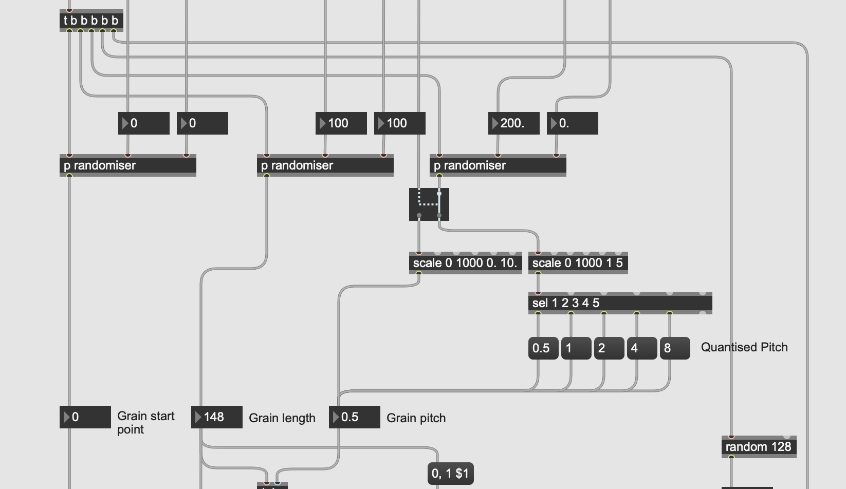 Granular Synth4