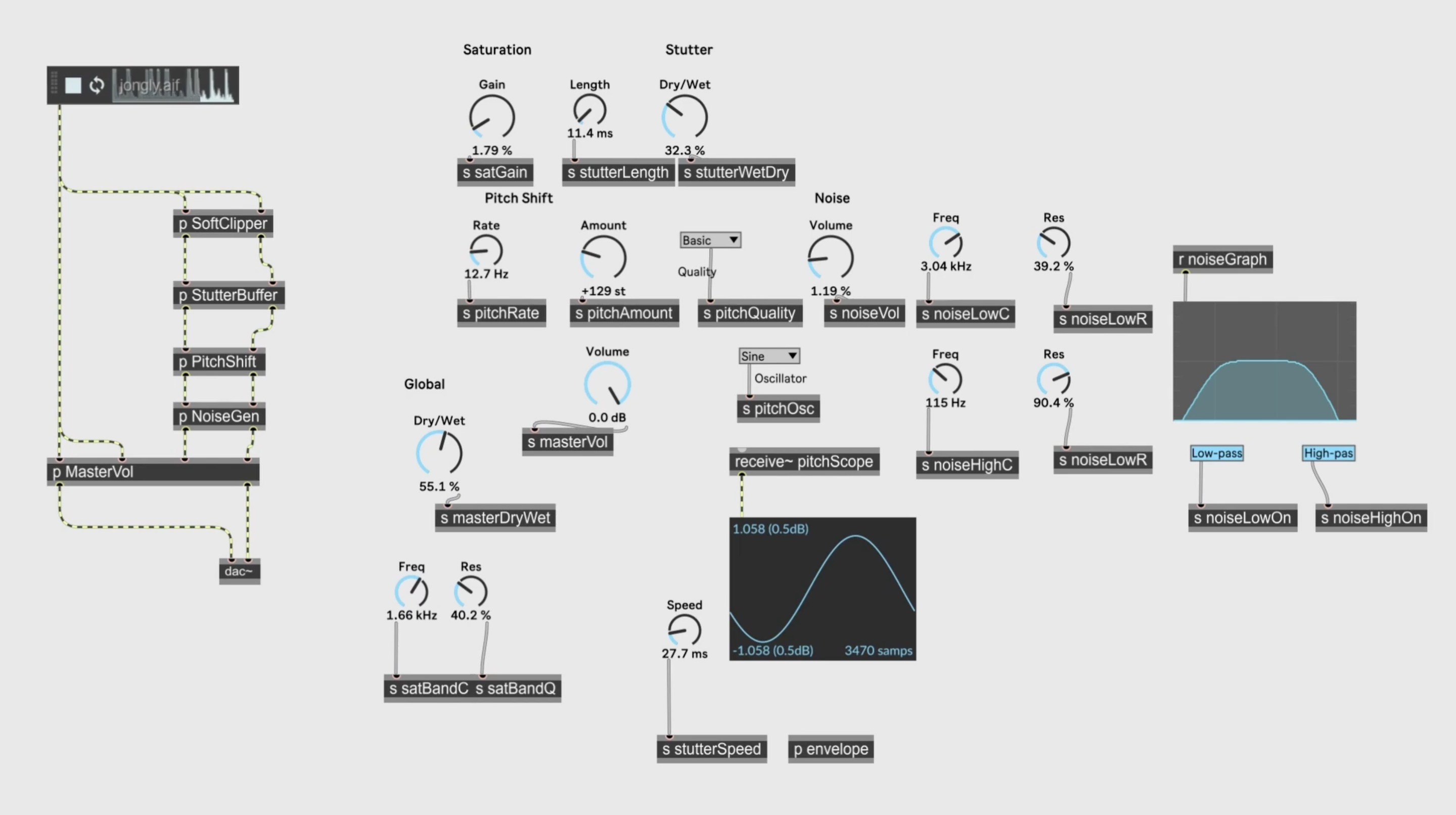 Max/MSP Basics0