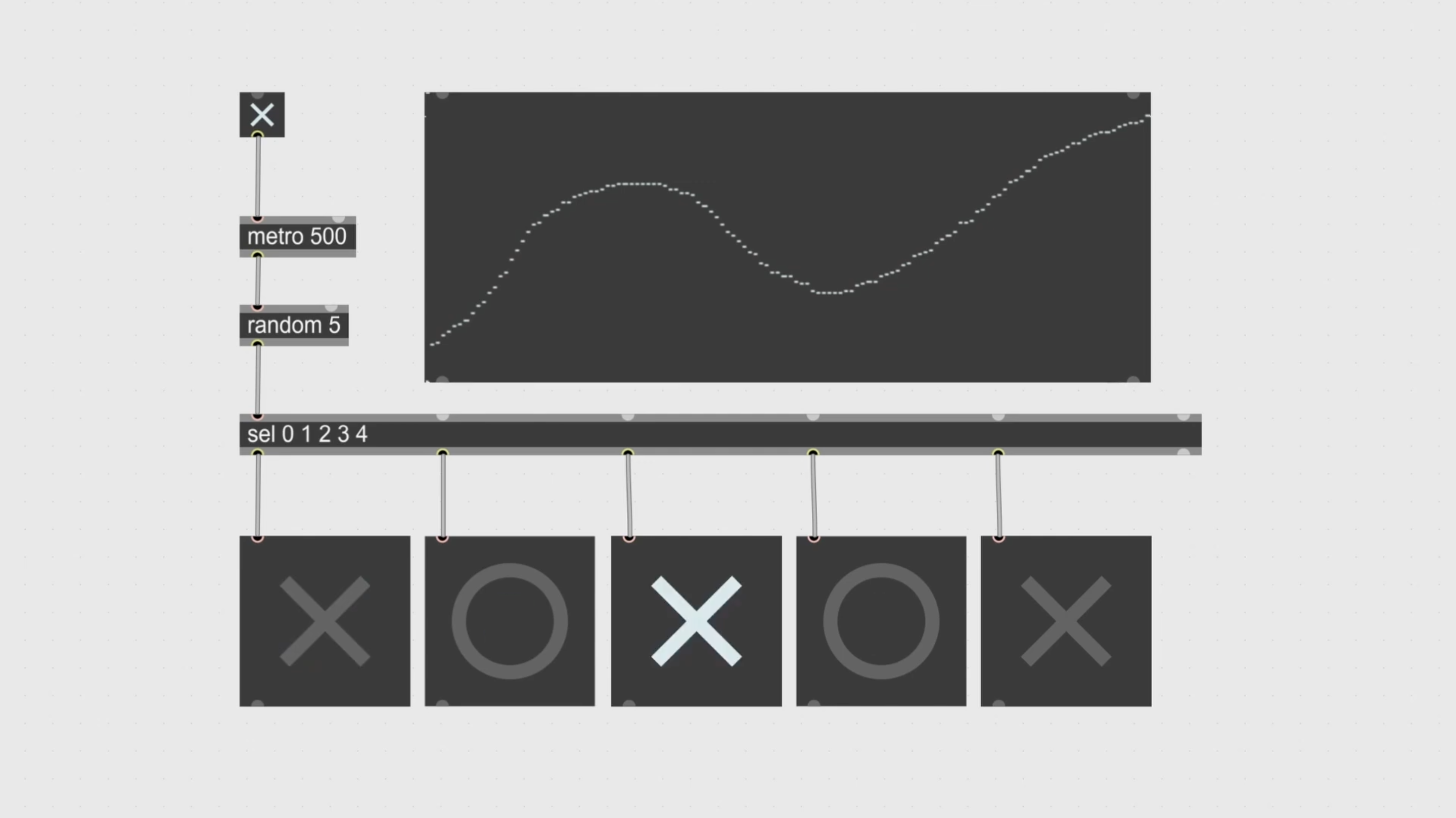 Max/MSP Basics3