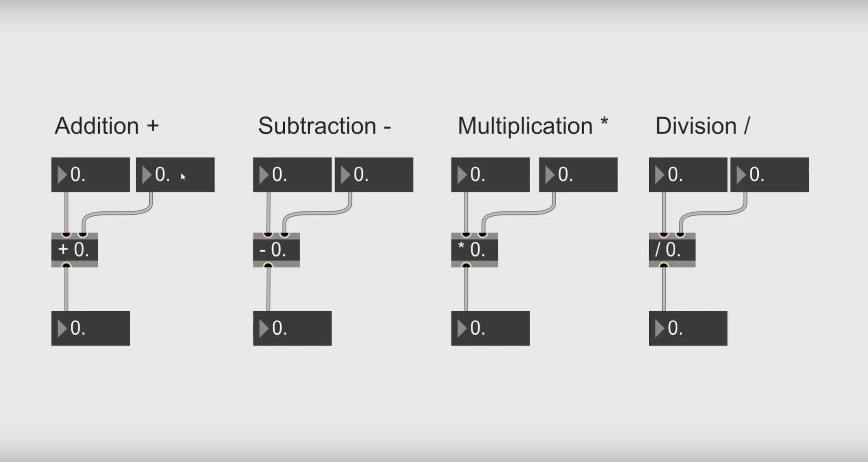Max/MSP Basics4